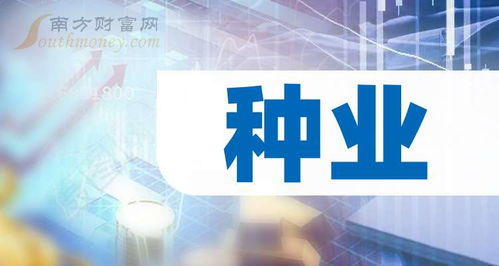 2025年創業板種業上市公司排名及信息技術咨詢服務發展分析