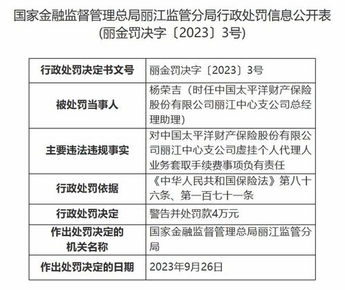 太平洋財險麗江中心支公司因虛掛代理人套取手續費被罰56萬元