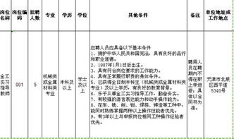 河北名企聚才，助力夢想啟航 優(yōu)質(zhì)崗位與金融支持并行