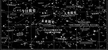 超越領(lǐng)域界限 未來(lái)設(shè)計(jì)師的跨學(xué)科重塑