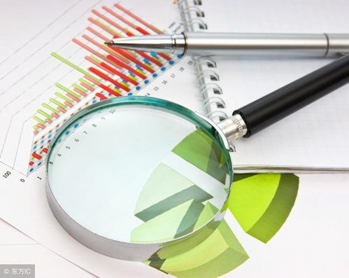 策劃機(jī)構(gòu)轉(zhuǎn)戰(zhàn)投資業(yè),可行嗎