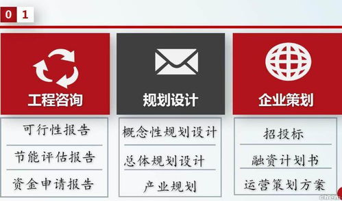 博白千尋匠制項(xiàng)目申報(bào)材料的價(jià)格