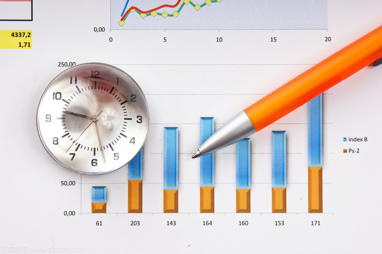 主意,儲(chǔ)蓄,公文,興致,興趣,商務(wù)人士,出生圖表,圖表,市場(chǎng),將來(lái),富有,平面圖,彩色,手表,策劃,改進(jìn),成長(zhǎng),投資,報(bào)告,報(bào)紙,報(bào)刊,方案,想法,文件,文獻(xiàn),示意圖,生長(zhǎng),趣味,打印輸出,領(lǐng)導(dǎo),財(cái)富,數(shù)據(jù),注視,看,機(jī)構(gòu),貨幣,論文,文檔,組織 機(jī)構(gòu),航海圖,點(diǎn)子,財(cái)政金融,經(jīng)費(fèi),財(cái)經(jīng),規(guī)劃,打算,金融,紙,財(cái)務(wù),觀看,未來(lái),概念,金融報(bào)紙,金錢,領(lǐng)導(dǎo)能力,紙張,數(shù)字,計(jì)劃,財(cái)產(chǎn),錢,鈔票,色彩