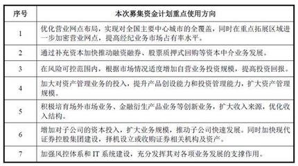 &ldquo;情人節&rdquo;鬧分手:國聯證券欲退出中?；? class=